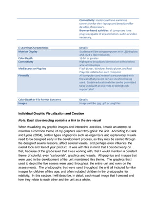 Connectivity:studentswill use awireless
connectionfortheirlaptopsandbroadbandfor
desktop,if necessary.
Browser-basedactivities:all computershave
plug-inscapable of anyanimation,audio,orvideo
necessary.
E-LearningCharacteristics Details
Monitor Display Studentswill be usingcomputerswithLEDdisplays
and 1024 x 768 resolution
Color Depth 16-bit or greater
Connectivity Highspeedbroadbandconnectionwithwireless
access forlaptops
Mediacards or Plug-ins Flashplayer,WindowsMediaplayer,andReal
Playerisinstalledoneachcomputer
Firewalls All computersandnetworksare protectedwith
firewallsthatpreventcertainsitesfrombeing
used. Certaineducational sitescanbe permitted
to be usedwithan override bydistricttech
supportstaff.
Color Depthor File Format Concerns Details
Images Imageswill be .jpg,.gif,or.pngfiles
Individual Graphic Visualization and Creation
Note: Each blue heading contains a link to the live visual
When visualizing my graphic images and interactive activities, I made an attempt to
maintain a common theme of my graphics used throughout the unit. According to Clark
and Lyons (2004), certain types of graphics such as organizers and explanatory visuals
need to be designed early in the development process, as they may be carried through
the design of several lessons, affect several visuals, and perhaps even influence the
overall look and feel of your product. It was with this in mind that I decided early on
that, because of the grade level that I was working with, that I would maintain a constant
theme of colorful, even “cartoonish”, graphics and visuals. All graphics and images that
were used in the development of the unit maintained this theme. The graphics that I
used to depict the five senses were used throughout the entire unit and even on the
assessments. The photographs that were used throughout the unit all included familiar
images for children of this age, and often included children in the photographs for
relativity. In this section, I will describe, in detail, each visual image that I created and
how they relate to each other and the unit as a whole.
 