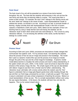 Facts Visual
The facts visual of my unit will be presented as a review of new terms learned
throughout the unit. The facts that the students will be learning in this unit are how the
new terms and words they are learning relate to a sense. This visual gives them a
review of that concept. For example, the word “anvil” belongs to the hearing sense and
the word “taste bud” belongs to the sense of taste. I used representational visuals to
address the senses, as directed in our text. According to our text, to promote transfer of
learning, display concrete facts with representational visuals in the form of screen
captures or illustrations (Clark and Lyons, 2004). Below are two examples of how I am
teaching facts by using a newly learned word and having the students use the
interactive visual to learn which sense each new word belongs to. This is done by using
interactive rollovers. It is not showing the definition of the words, but the fact that it
belongs to a certain sense.
/ Nostril / Ear Drum
Process Visual
According to Clark and Lyons (2004), processes are descriptions of state changes that
communicate how systems work. For my process visual, I am teaching the students
about the process of how we see an image and process it into knowledge. The model
that I used is a dynamic model of the eye and the process of an image as it travels
through the parts of the eye and into a final image for knowledge. A dynamic mental
model allows learners to visualize the entire process and reach a deep understanding of
the system (Clark and Lyons, 2004). In the model, I used red arrows to depict the travel
direction of the sensory image, the tree. The simple organs of the eye are also labeled
with rollover images to see them from a frontal view for further understanding. The
interactive visual culminates with a review activity where the student uses the “tree”
figure to understand that an image gets flipped upside down while traveling through the
eye and then our final image, processed by our brain, is right-side up again! This visual
is easy to understand and uses a linear progression of teaching the process. Below is a
visual representation of how we see. This is a simple representation without even using
the eye organs themselves. In the lesson, the students will learn how and why this
happens. This is a fun sense to teach about.
 