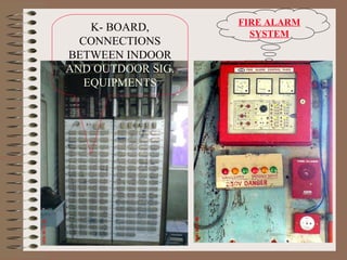 FIRE ALARM SYSTEM K- BOARD, CONNECTIONS BETWEEN INDOOR  AND OUTDOOR SIG. EQUIPMENTS 