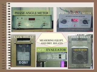 MEASERING EQUIPT. AND DIFF. RELAYS PHASE ANGLE METER EARTH LEAKAGE METER TRACK RELAY TIMER RELAY AFTC  EVALUATOR 