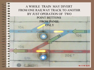 A WHOLE  TRAIN  MAY DIVERT  FROM ONE RAILWAY TRACK TO ANOTHR BY JUST OPERATION OF  TWO POINT BUTTONS  FROM PANEL ONLY 