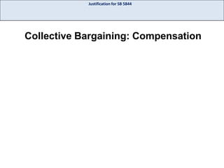 Justification for SB 5844

Collective Bargaining: Compensation

 