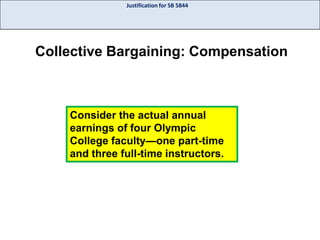 Justification for SB 5844

Collective Bargaining: Compensation

Consider the actual annual
earnings of four Olympic
College faculty—one part-time
and three full-time instructors.

 