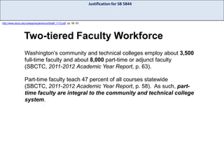 Justification for SB 5844

http://www.sbctc.edu/college/studentsvcs/5staff_1112.pdf, pp. 58, 63.

Two-tiered Faculty Workforce
Washington’s community and technical colleges employ about 3,500
full-time faculty and about 8,000 part-time or adjunct faculty
(SBCTC, 2011-2012 Academic Year Report, p. 63).
Part-time faculty teach 47 percent of all courses statewide
(SBCTC, 2011-2012 Academic Year Report, p. 58). As such, parttime faculty are integral to the community and technical college
system.

 