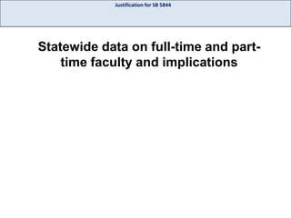 Justification for SB 5844

Statewide data on full-time and parttime faculty and implications

 