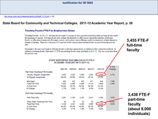 Justification for SB 5844

http://www.sbctc.edu/college/studentsvcs/5staff_1112.pdf, p. 58

State Board for Community and Technical Colleges, 2011-12 Academic Year Report, p. 58

3,455 FTE-F
full-time
faculty

3,436 FTE-F
part-time
faculty
(about 8,000
individuals)

 