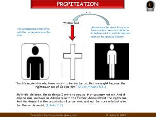 PROPITIATION
sins

Wrath of God
The unregenerate man lives
with the consequences of his
sins.

Jesus bears the sin of thos...