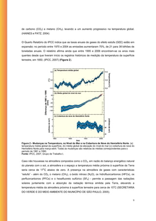 Política Nacional de Mudanças Climáticas - OC