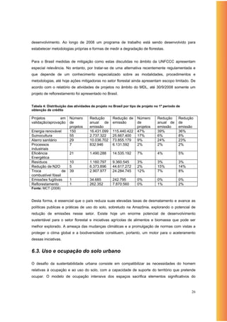 Política Nacional de Mudanças Climáticas - OC
