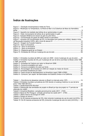 Política Nacional de Mudanças Climáticas - OC