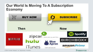 © 2016 Forrester Research, Inc. Reproduction Prohibited 4
Our World Is Moving To A Subscription
Economy
Credit: www.zuora....