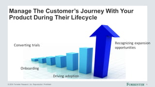 9© 2016 Forrester Research, Inc. Reproduction Prohibited
Onboarding
Driving	adoption
Recognizing	expansion	
opportunities
...