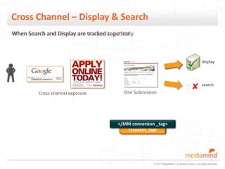 Cross Channel – Display & Search
When Search and Display are tracked separately
                                    together



                                                                                                  display




                                                                                                  search
          Cross-channel exposure          One Submission




                                        </MM conversion _tag>
                                           </display_tag>
                                           </search_tag>




                                                       © 2011 MediaMind | A division of DG | All rights reserved
 