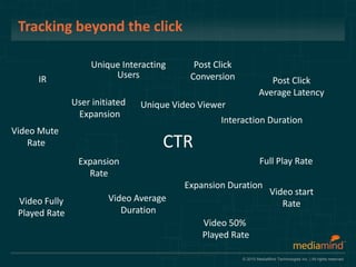 Tracking beyond the click

                    Unique Interacting      Post Click
     IR                  Users             Conversion               Post Click
                                                                 Average Latency
               User initiated   Unique Video Viewer
                Expansion
                                                  Interaction Duration
Video Mute
    Rate                             CTR
                Expansion                                         Full Play Rate
                  Rate
                                         Expansion Duration
                                                                       Video start
 Video Fully            Video Average
                                                                          Rate
 Played Rate               Duration
                                             Video 50%
                                             Played Rate

                                                         © 2010 MediaMind Technologies Inc. | All rights reserved
 