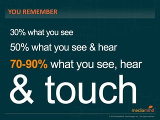 YOU REMEMBER




               © 2010 MediaMind Technologies Inc. | All rights reserved
 