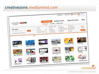 creativezone.mediamind.com




                             © 2010 MediaMind Technologies Inc. | All rights reserved
 