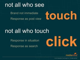 not all who see
  Brand not immediate
  Response as post view   touch
not all who touch
  Response in situation
  Response as search      click
                           © 2010 MediaMind Technologies Inc. | All rights reserved
 