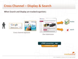 Cross Channel – Display & Search
When Search and Display are tracked separately
                                    together



                                                                                                  display




                                                                                                  search
          Cross-channel exposure
                                          One Submission




                                        </MM conversion _tag>
                                           </display_tag>
                                           </search_tag>




                                                       © 2011 MediaMind | A division of DG | All rights reserved
 