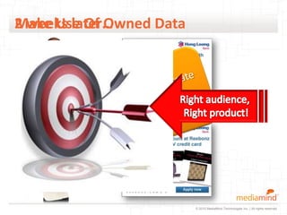 2 weeks later…
Make Use Of Owned Data




                         © 2010 MediaMind Technologies Inc. | All rights reserved
 