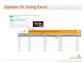 Update SV Using Excel




                        © 2010 MediaMind Technologies Inc. | All rights reserved
 