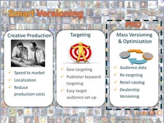 Smart Versioning
                                                            PRO
Creative Production       Targeting              Mass Versioning
                                                 & Optimization




                       Geo-targeting          Audience data
 Speed to market                              Re-targeting
                       Publisher keyword
 Localization                                 Retail catalog
                        targeting
 Reduce                                       Dealership
                       Easy target
  production costs                              Versioning
                        audience set-up



                                            © 2010 MediaMind Technologies Inc. | All rights reserved
 