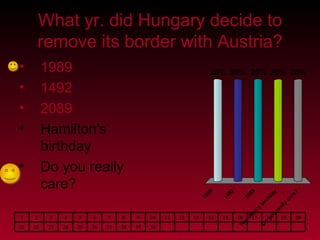 What yr. did Hungary decide to remove its border with Austria? 1989 1492 2089 Hamilton's birthday Do you really care? 30 29 28 27 26 25 24 23 22 21 20 19 18 17 16 15 14 13 12 11 10 9 8 7 6 5 4 3 2 1 