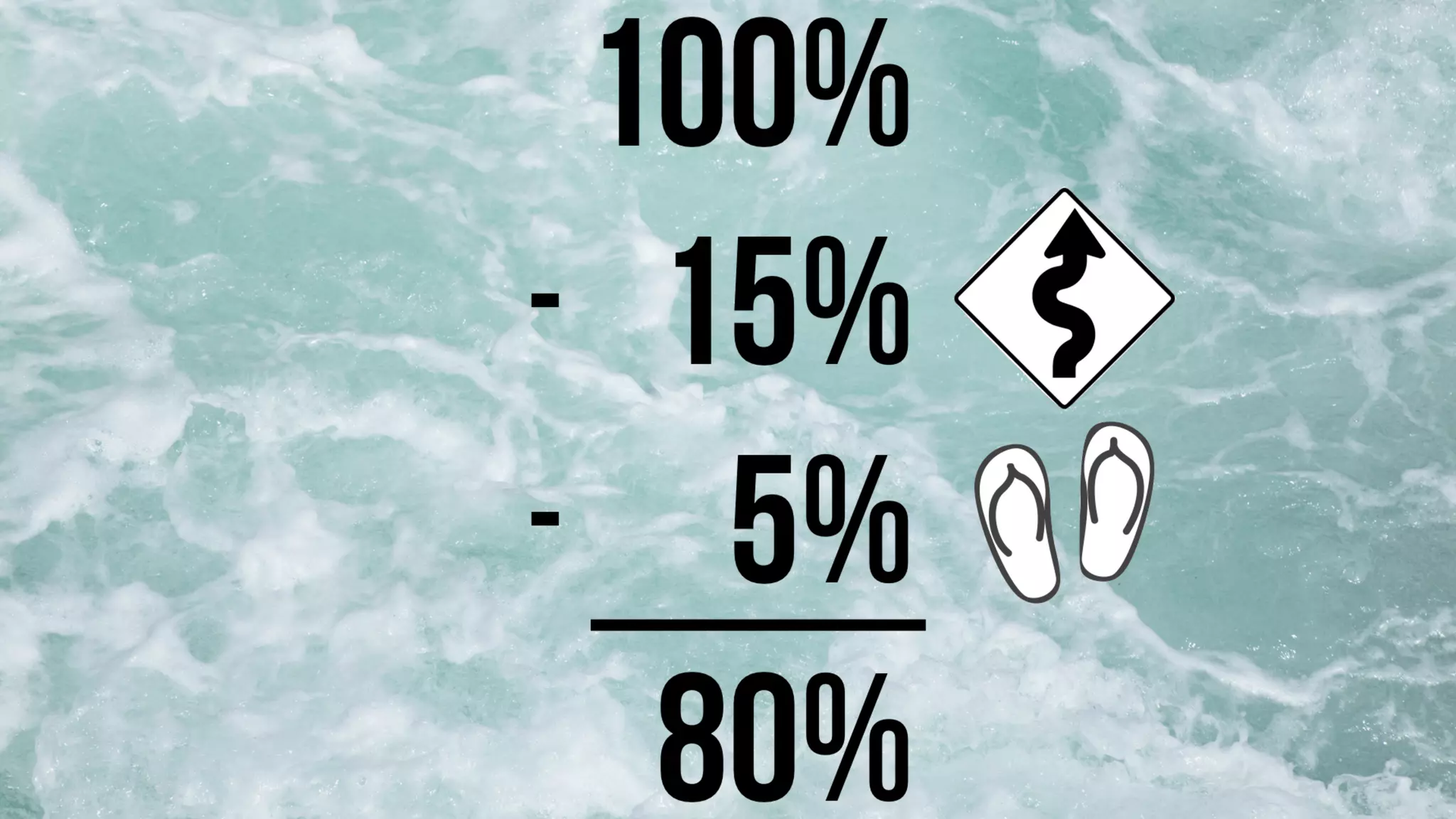 PREDICTING YOUR TEAM'S CAPACITY AND PREVENTING BURNOUT - JUSTIN GRENIER