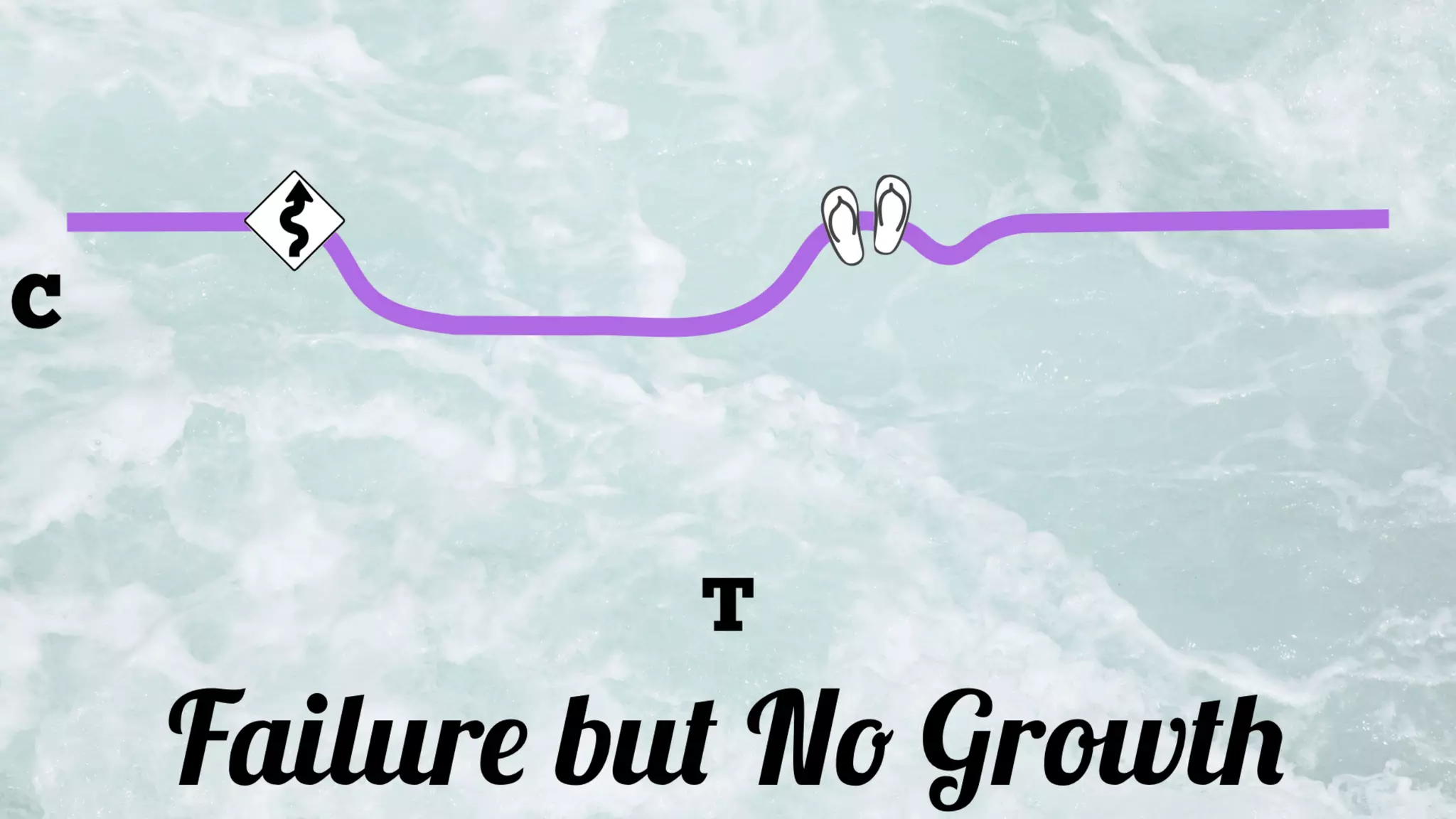 PREDICTING YOUR TEAM'S CAPACITY AND PREVENTING BURNOUT - JUSTIN GRENIER