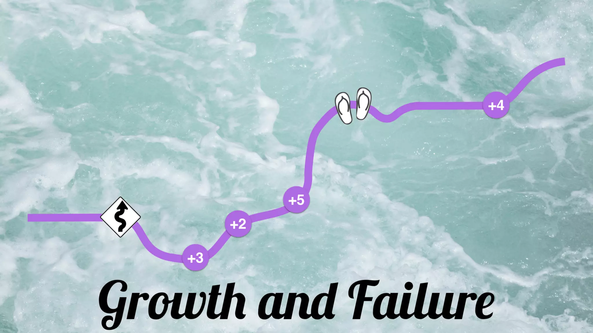 PREDICTING YOUR TEAM'S CAPACITY AND PREVENTING BURNOUT - JUSTIN GRENIER