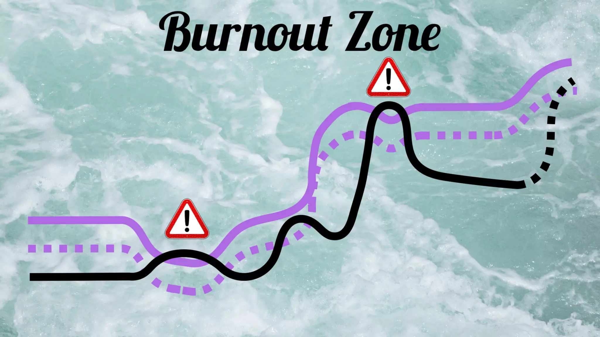 PREDICTING YOUR TEAM'S CAPACITY AND PREVENTING BURNOUT - JUSTIN GRENIER