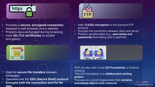 What is Secure Data Transfer Protocol - just in | PPTX