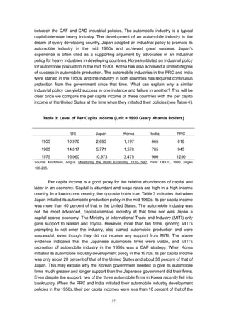 between the CAF and CAD industrial policies. The automobile industry is a typical
capital-intensive heavy industry. The development of an automobile industry is the
dream of every developing country. Japan adopted an industrial policy to promote its
automobile industry in the mid 1960s and achieved great success. Japan’s
experience is often cited as a supporting argument by advocates of an industrial
policy for heavy industries in developing countries. Korea instituted an industrial policy
for automobile production in the mid 1970s. Korea has also achieved a limited degree
of success in automobile production. The automobile industries in the PRC and India
were started in the 1950s, and the industry in both countries has required continuous
protection from the government since that time. What can explain why a similar
industrial policy can yield success in one instance and failure in another? This will be
clear once we compare the per capita income of these countries with the per capita
income of the United States at the time when they initiated their policies (see Table 4).


     Table 3: Level of Per Capita Income (Unit = 1990 Geary Khamis Dollars)


                    US            Japan           Korea           India         PRC
    1955          10,970           2,695          1,197           665            818
    1965          14,017           5,771          1,578           785            945
    1975          16,060          10,973          3,475           900           1250
Source: Maddison, Angus. Monitoring the World Economy, 1820-1992, Paris: OECD, 1995, pages
196-205.



         Per capita income is a good proxy for the relative abundances of capital and
labor in an economy. Capital is abundant and wage rates are high in a high-income
country. In a low-income country, the opposite holds true. Table 3 indicates that when
Japan initiated its automobile production policy in the mid 1960s, its per capita income
was more than 40 percent of that in the United States. The automobile industry was
not the most advanced, capital-intensive industry at that time nor was Japan a
capital-scarce economy. The Ministry of International Trade and Industry (MITI) only
gave support to Nissan and Toyota. However, more than ten firms, ignoring MITI’s
prompting to not enter the industry, also started automobile production and were
successful, even though they did not receive any support from MITI. The above
evidence indicates that the Japanese automobile firms were viable, and MITI’s
promotion of automobile industry in the 1960s was a CAF strategy. When Korea
initiated its automobile industry development policy in the 1970s, its per capita income
was only about 20 percent of that of the United States and about 30 percent of that of
Japan. This may explain why the Korean government needed to give its automobile
firms much greater and longer support than the Japanese government did their firms.
Even despite the support, two of the three automobile firms in Korea recently fell into
bankruptcy. When the PRC and India initiated their automobile industry development
policies in the 1950s, their per capita incomes were less than 10 percent of that of the

                                            17
 