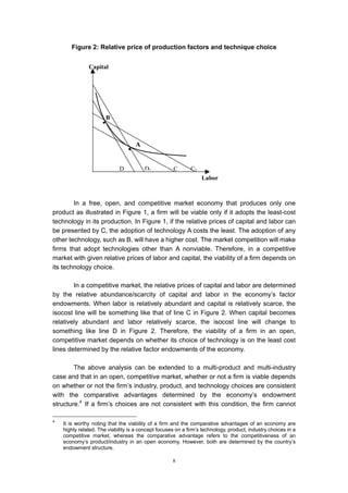 Figure 2: Relative price of production factors and technique choice


               Capital




                         B
                     ●




                                     A
                                 ●




                             D           D1          C       C1
                                                                  Labor



        In a free, open, and competitive market economy that produces only one
product as illustrated in Figure 1, a firm will be viable only if it adopts the least-cost
technology in its production. In Figure 1, if the relative prices of capital and labor can
be presented by C, the adoption of technology A costs the least. The adoption of any
other technology, such as B, will have a higher cost. The market competition will make
firms that adopt technologies other than A nonviable. Therefore, in a competitive
market with given relative prices of labor and capital, the viability of a firm depends on
its technology choice.

        In a competitive market, the relative prices of capital and labor are determined
by the relative abundance/scarcity of capital and labor in the economy’s factor
endowments. When labor is relatively abundant and capital is relatively scarce, the
isocost line will be something like that of line C in Figure 2. When capital becomes
relatively abundant and labor relatively scarce, the isocost line will change to
something like line D in Figure 2. Therefore, the viability of a firm in an open,
competitive market depends on whether its choice of technology is on the least cost
lines determined by the relative factor endowments of the economy.

        The above analysis can be extended to a multi-product and multi-industry
case and that in an open, competitive market, whether or not a firm is viable depends
on whether or not the firm’s industry, product, and technology choices are consistent
with the comparative advantages determined by the economy’s endowment
structure.4 If a firm’s choices are not consistent with this condition, the firm cannot

4
    It is worthy noting that the viability of a firm and the comparative advantages of an economy are
    highly related. The viability is a concept focuses on a firm’s technology, product, industry choices in a
    competitive market, whereas the comparative advantage refers to the competitiveness of an
    economy’s product/industry in an open economy. However, both are determined by the country’s
    endowment structure.

                                                     8
 