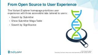© 2018 Health Catalyst
Proprietary. Feel free to share but we would appreciate a Health Catalyst citation.
The Variant Explorer homepage prioritizes user
experience with three accessible tabs tailored to users:
• Search by Submitter
• Show Submitter Mega Table
• Search by Significance
From Open Source to User Experience
 