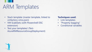 ARM Templates
• Stack template (master template, linked to
vmfactory-vmss.json)
• VM ScaleSets (with Powershell DSC
extension)
• Test your templates! (Test-
AzureRMResourceGroupDeployment)
Techniques used:
• Link templates
• “Property bagging”
• Conditional variables
 