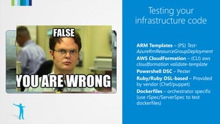 ARM Templates – (PS) Test-
AzureRmResourceGroupDeployment
AWS CloudFormation – (CLI) aws
cloudformation validate-template
Powershell DSC – Pester
Ruby/Ruby DSL-based – Provided
by vendor (Chef/puppet)
Dockerfiles – orchestrator specific
(use rSpec/ServerSpec to test
dockerfiles)
Testing your
infrastructure code
 