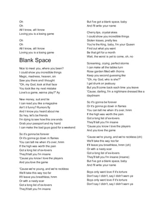 Oh
Oh
All I know, all I know
Loving you is a losing game
Oh
Oh
All I know, all I know
Loving you is a losing game
Blank Space
Nice to meet you, where you been?
I could show you incredible things
Magic, madness, heaven, sin
Saw you there and I thought
"Oh, my God, look at that face
You look like my next mistake
Love's a game, wanna play?" Ay
New money, suit and tie
I can read you like a magazine
Ain't it funny? Rumors fly
And I know you heard about me
So hey, let's be friends
I'm dying to see how this one ends
Grab your passport and my hand
I can make the bad guys good for a weekend
So it's gonna be forever
Or it's gonna go down in flames
You can tell me when it's over, hmm
If the high was worth the pain
Got a long list of ex-lovers
They'll tell you I'm insane
'Cause you know I love the players
And you love the game
'Cause we're young, and we're reckless
We'll take this way too far
It'll leave you breathless, hmm
Or with a nasty scar
Got a long list of ex-lovers
They'll tell you I'm insane
But I've got a blank space, baby
And I'll write your name
Cherry lips, crystal skies
I could show you incredible things
Stolen kisses, pretty lies
You're the King, baby, I'm your Queen
Find out what you want
Be that girl for a month
Wait, the worst is yet to come, oh, no
Screaming, crying, perfect storms
I can make all the tables turn
Rose garden filled with thorns
Keep you second guessing like
"Oh, my God, who is she?"
I get drunk on jealousy
But you'll come back each time you leave
'Cause, darling, I'm a nightmare dressed like a
daydream
So it's gonna be forever
Or it's gonna go down in flames
You can tell me when it's over, hmm
If the high was worth the pain
Got a long list of ex-lovers
They'll tell you I'm insane
'Cause you know I love the players
And you love the game
'Cause we're young, and we're reckless (oh)
We'll take this way too far
It'll leave you breathless, hmm (oh)
Or with a nasty scar
Got a long list of ex-lovers
They'll tell you I'm insane (insane)
But I've got a blank space, baby
And I'll write your name
Boys only want love if it's torture
Don't say I didn't, say I didn't warn ya
Boys only want love if it's torture
Don't say I didn't, say I didn't warn ya
 