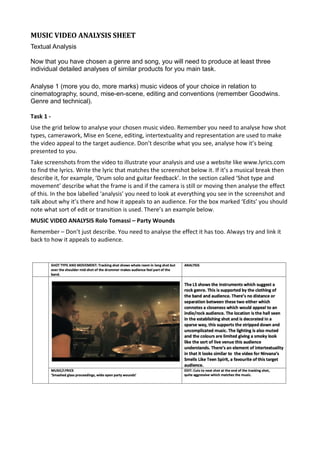 MUSIC VIDEO ANALYSIS SHEET
Textual Analysis
Now that you have chosen a genre and song, you will need to produce at least three
individual detailed analyses of similar products for you main task.
Analyse 1 (more you do, more marks) music videos of your choice in relation to
cinematography, sound, mise-en-scene, editing and conventions (remember Goodwins.
Genre and technical).
Task 1 -
Use the grid below to analyse your chosen music video. Remember you need to analyse how shot
types, camerawork, Mise en Scene, editing, intertextuality and representation are used to make
the video appeal to the target audience. Don’t describe what you see, analyse how it’s being
presented to you.
Take screenshots from the video to illustrate your analysis and use a website like www.lyrics.com
to find the lyrics. Write the lyric that matches the screenshot below it. If it’s a musical break then
describe it, for example, ‘Drum solo and guitar feedback’. In the section called ‘Shot type and
movement’ describe what the frame is and if the camera is still or moving then analyse the effect
of this. In the box labelled ‘analysis’ you need to look at everything you see in the screenshot and
talk about why it’s there and how it appeals to an audience. For the box marked ‘Edits’ you should
note what sort of edit or transition is used. There’s an example below.
MUSIC VIDEO ANALYSIS Rolo Tomassi – Party Wounds
Remember – Don’t just describe. You need to analyse the effect it has too. Always try and link it
back to how it appeals to audience.
 