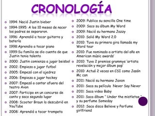  1994: Nació Justin bieber
 1994-1995: A los 10 meses de nacer
los padres se separaron.
 1996: Aprendió a tocar guitarra y
batería
 1998:Aprendio a tocar piano
 1999:Su familia se dio cuenta de que
Justin tenia talento
 2000: Justin comienza a jugar beisbol
 2002: Empieza a jugar futbol
 2005: Empezó con el ajedrez
 2006: Empieza a jugar hockey
 2007: Empezó a cantar afuera del
teatro Avon
 2007: Participo en un concurso de
canto y saco segundo lugar
 2008: Scooter Braun lo descubrió en
YouTube
 2008: Aprendió a tocar trompeta
 2009: Publico su sencillo One time
 2009: Saco su álbum My Word
 2009: Nació su hermana Jazzy
 2010: Salió My Word 2.0
 2010: Tuvo su primera gira llamada my
Word tour
 2010: Fue nominado a artista del año en
American músic awards’
 2010: Tuvo 2 premios grammys ‘artista
revelación y mejor álbum pop’
 2010: Actuó 2 veces en CSI como Jasón
Mc can
 2011: Nació su hermano Jaxon
 2011: Saca su película Never Say Never
 2011: Saca video Baby
 2011: Saca álbum ‘’ Under the mistletoe ‘’
y su perfume Someday
 2012: Saca disco Believe y Perfume
girlfriend
 