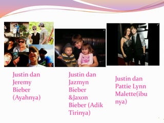 Justin dan   Justin dan
                            Justin dan
Jeremy       Jazmyn
                            Pattie Lynn
Bieber       Bieber
                            Malette(ibu
(Ayahnya)    &Jaxon
                            nya)
             Bieber (Adik
             Tirinya)
 