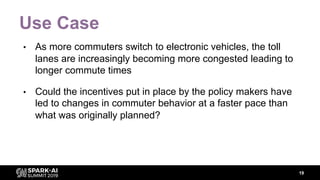 Use Case
• As more commuters switch to electronic vehicles, the toll
lanes are increasingly becoming more congested leadin...