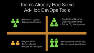 Teams Already Had Some
Ad-Hoc DevOps Tools
- Real-time Logging
- Capistrano Deploys
- Nagios Alerts
- Server Metrics
- Puppet for File Mgmt
- App Stats w/ Graphite
- Graphite Dashboards
- Salt for Cfg Management
- Homebrewed Metrics Sys.
- Homebrewed Alert System
 