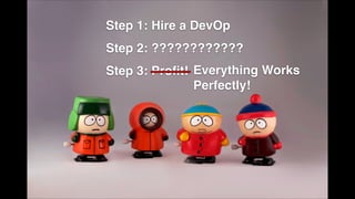 Step 1: Hire a DevOp!
Step 2: ????????????!
Step 3: Proﬁt! Everything Works !
Perfectly!
 