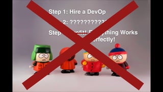 Step 1: Hire a DevOp!
Step 2: ????????????!
Step 3: Proﬁt! Everything Works !
Perfectly!
 