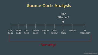 @presidentbeef
Source Code Analysis
Write
Code
Unit
Tests
Commit
Code
Push to
CI
Code
Review
QA
Tests
Deploy!Plan /
Reqs
In
Production
Security!
QA?
Why not?
 