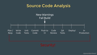 @presidentbeef
Source Code Analysis
Write
Code
Unit
Tests
Commit
Code
Push to
CI
Code
Review
QA
Tests
Deploy!Plan /
Reqs
In
Production
Security!
New Warnings
Fail Build
 