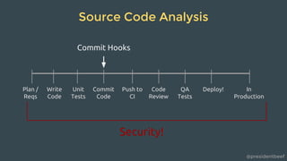 @presidentbeef
Source Code Analysis
Write
Code
Unit
Tests
Commit
Code
Push to
CI
Code
Review
QA
Tests
Deploy!Plan /
Reqs
In
Production
Security!
Commit Hooks
 