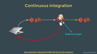 @presidentbeef
Continuous Integration
https://jenkins.io/blog/2016/08/10/rails-cd-with-pipeline/
Brakeman plugin
 