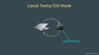@presidentbeef
Local Tests/Git Hook
guard-brakeman
 