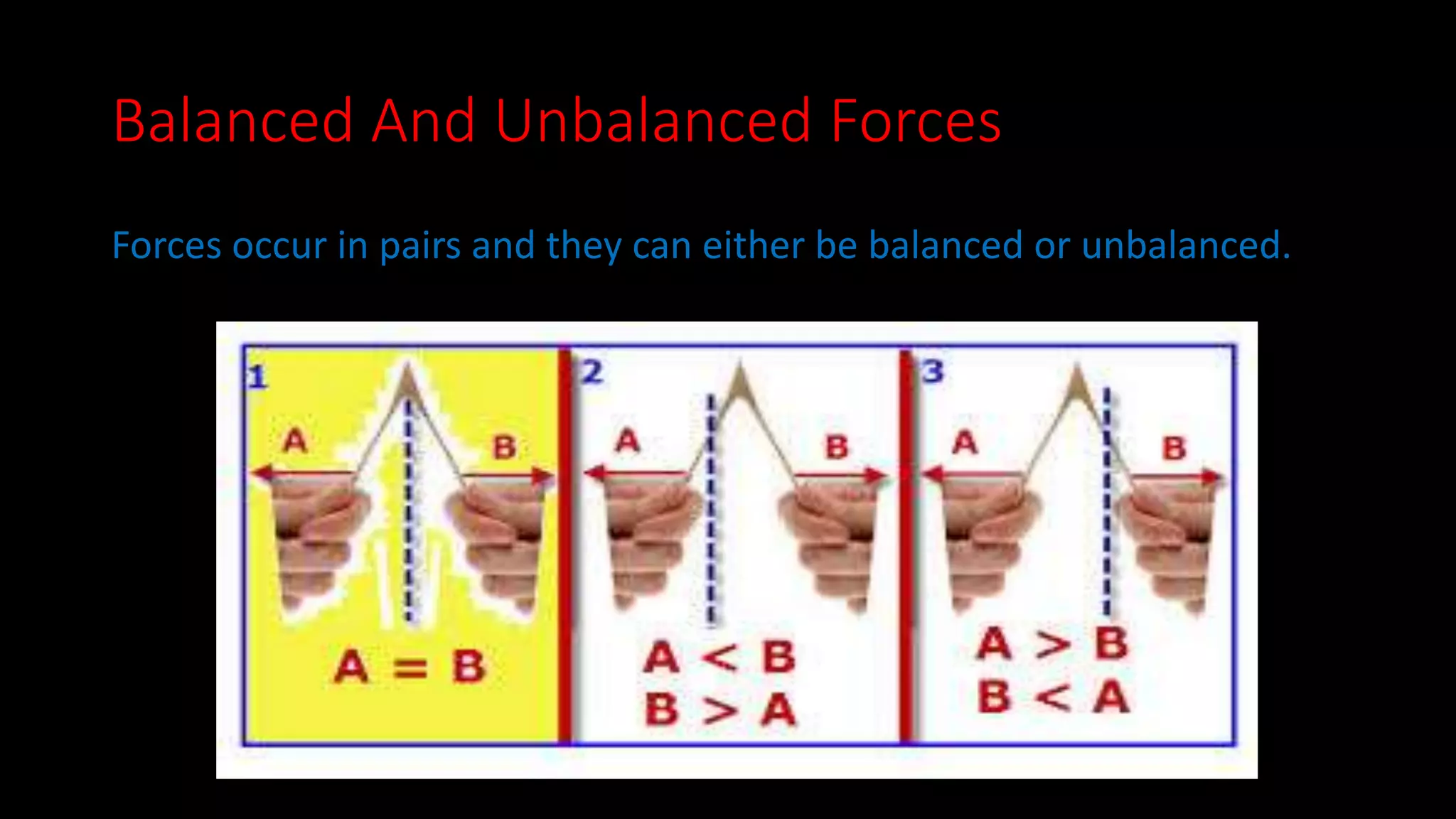 Balanced And Unbalanced Forces 
Forces occur in pairs and they can either be balanced or unbalanced. 
 